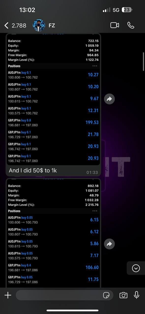 Trading Success